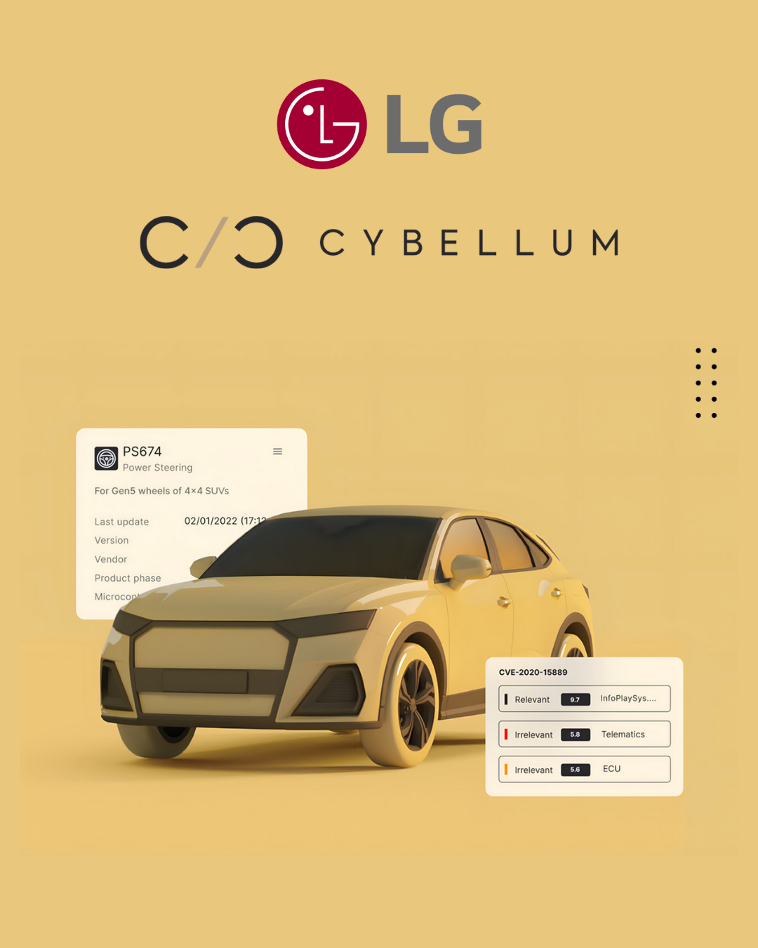LG & Cybellum
